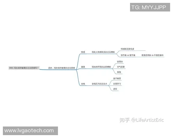 广州篮球队的意识探讨与发展路径分析